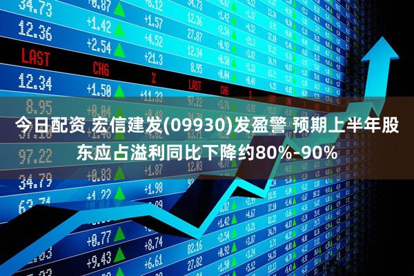今日配资 宏信建发(09930)发盈警 预期上半年股东应占溢利同比下降约80%-90%