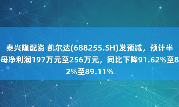 泰兴隆配资 凯尔达(688255.SH)发预减，预计半年度归母净利润197万元至256万元，同比下降91.62%至89.11%